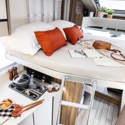 Modell(er): 285 TL Modell(er): 285 TL